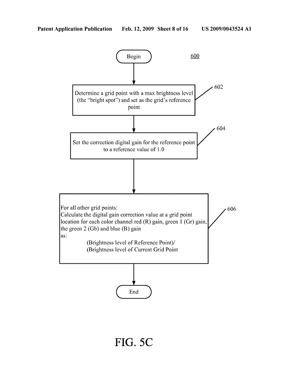 SURFACE MESH MATCHING FOR LENS ROLL-OFF CORRECTION - diagram, schematic, and image 09