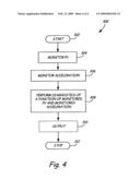 PROCESS VARIABLE TRANSMITTER WITH ACCELERATION SENSOR diagram and image