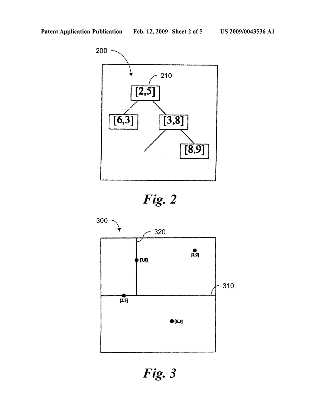 Use of Sequential Clustering for Instance Selection in Machine Condition Monitoring - diagram, schematic, and image 03