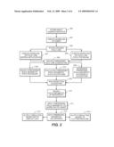 METHOD OF DESIGNING FOLD LINES IN SHEET MATERIAL diagram and image