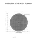 Processing Data Representing Energy Propagating Through A Medium diagram and image