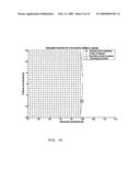 Processing Data Representing Energy Propagating Through A Medium diagram and image