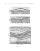 Processing Data Representing Energy Propagating Through A Medium diagram and image