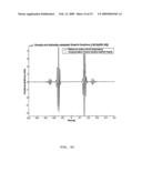 Processing Data Representing Energy Propagating Through A Medium diagram and image