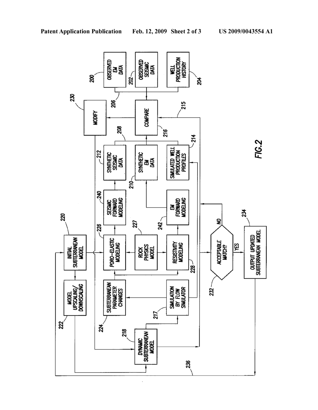 Updating a Subterranean Model Using at Least Electromagnetic Data - diagram, schematic, and image 03