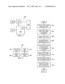 Hardware Verification Batch Computing Farm Simulator diagram and image