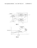 VARIABLE FRAME OFFSET CODING diagram and image