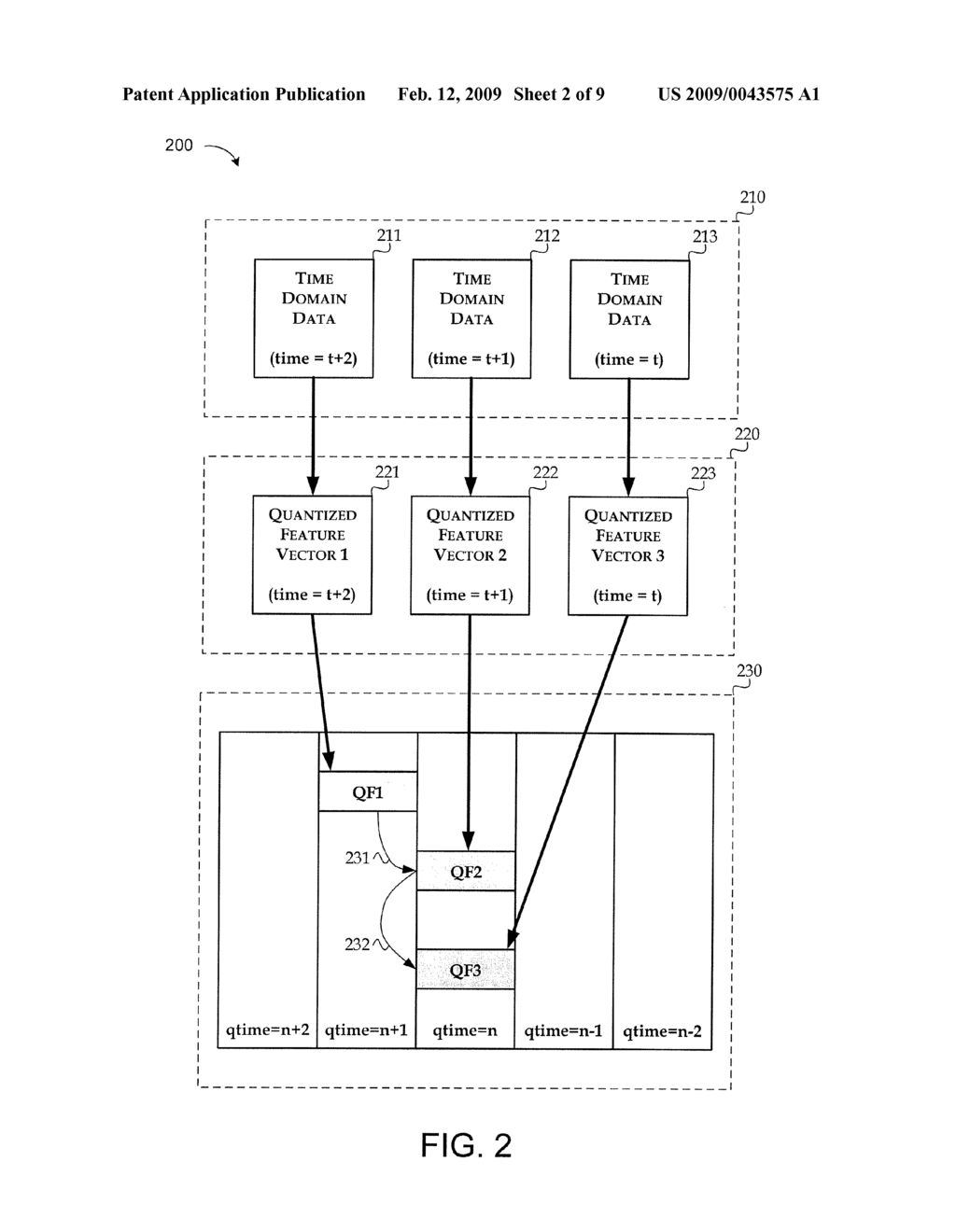 Quantized Feature Index Trajectory - diagram, schematic, and image 03