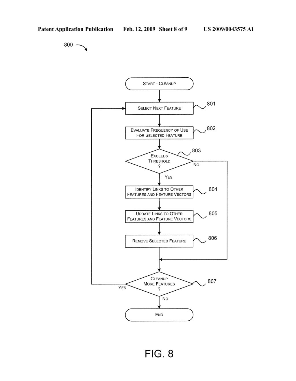 Quantized Feature Index Trajectory - diagram, schematic, and image 09