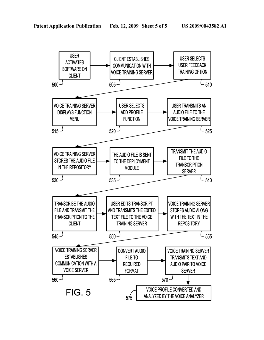 METHOD AND SYSTEM FOR CREATION OF VOICE TRAINING PROFILES WITH MULTIPLE METHODS WITH UNIFORM SERVER MECHANISM USING HETEROGENEOUS DEVICES - diagram, schematic, and image 06