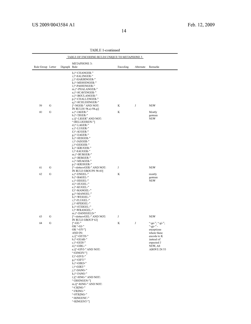 System and method for phonetic representation - diagram, schematic, and image 20