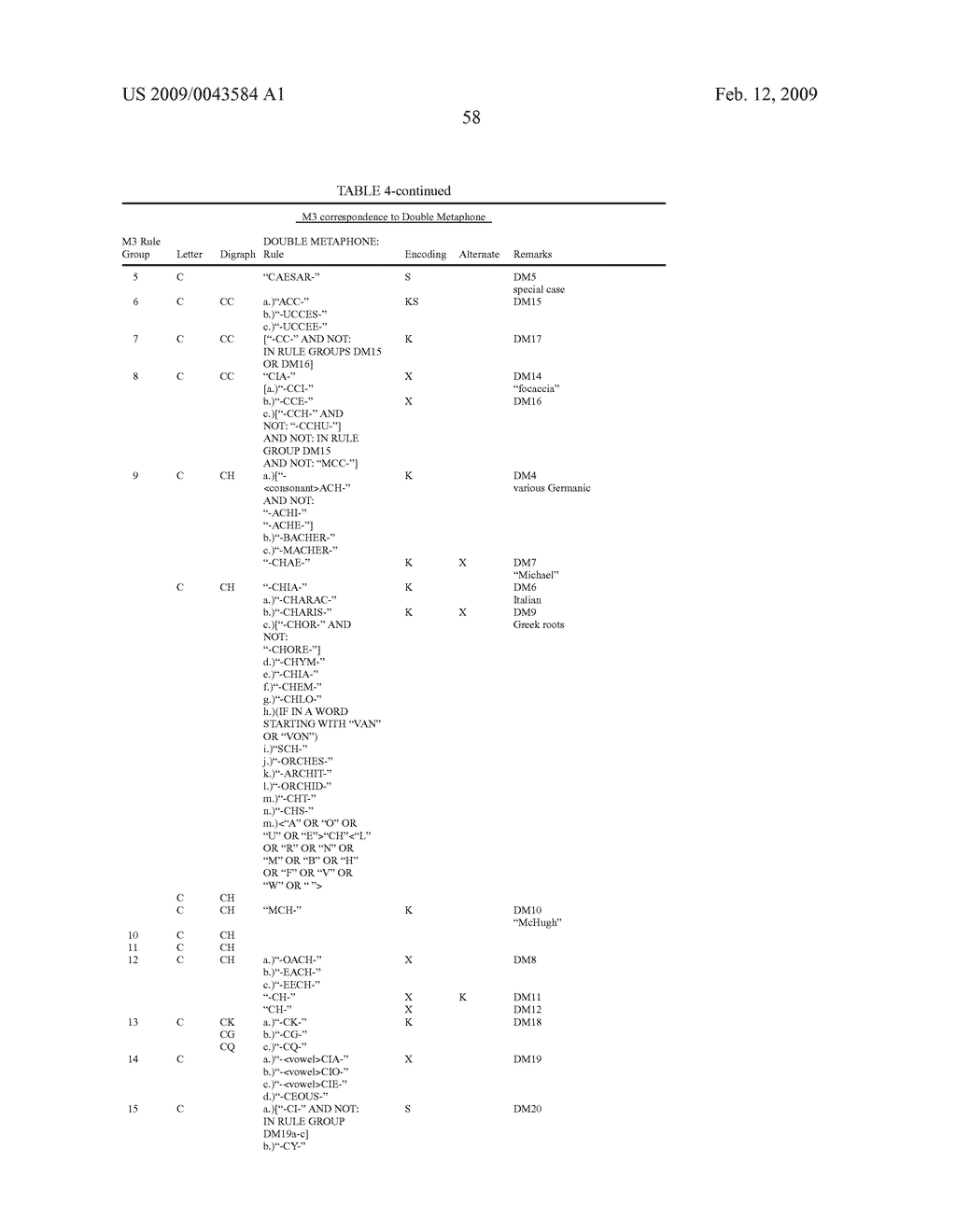 System and method for phonetic representation - diagram, schematic, and image 64