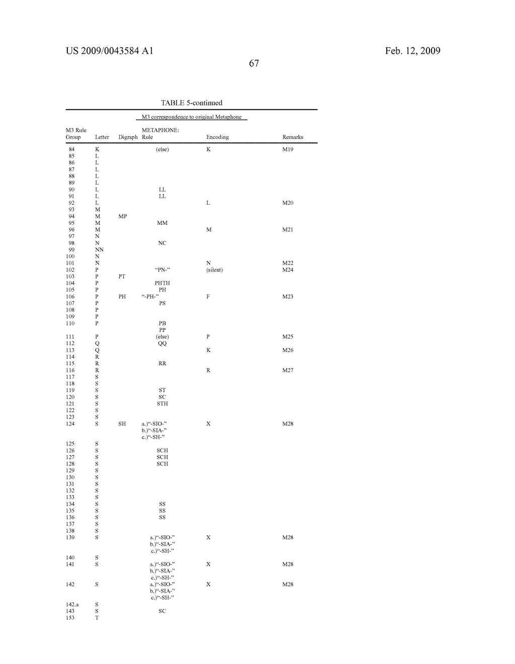 System and method for phonetic representation - diagram, schematic, and image 73