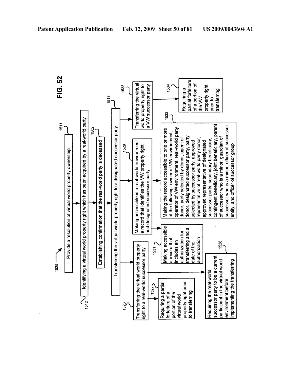 Disposition of component virtual property rights - diagram, schematic, and image 51