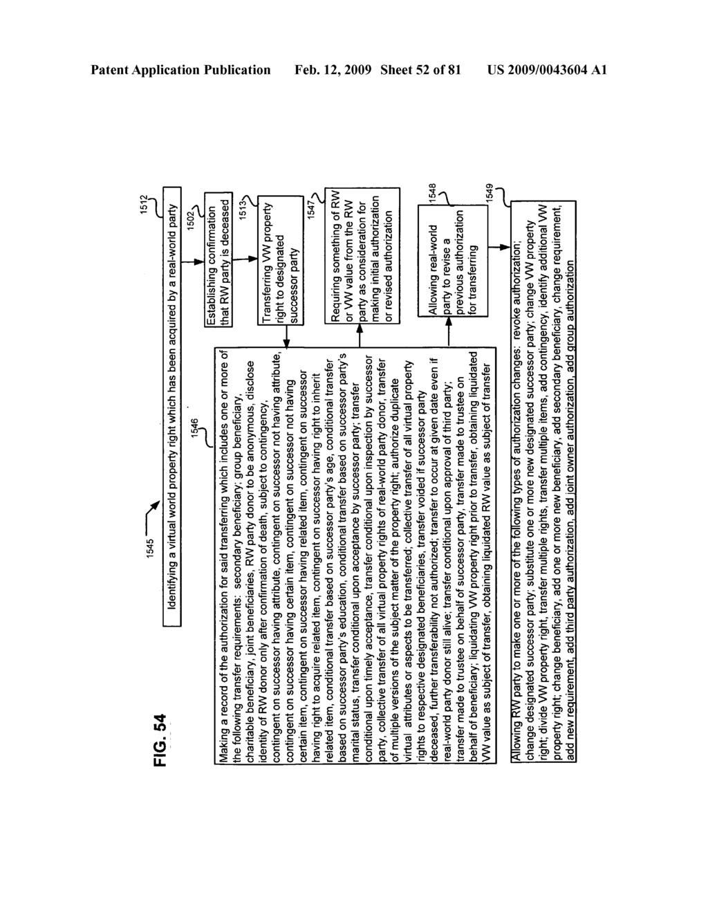 Disposition of component virtual property rights - diagram, schematic, and image 53