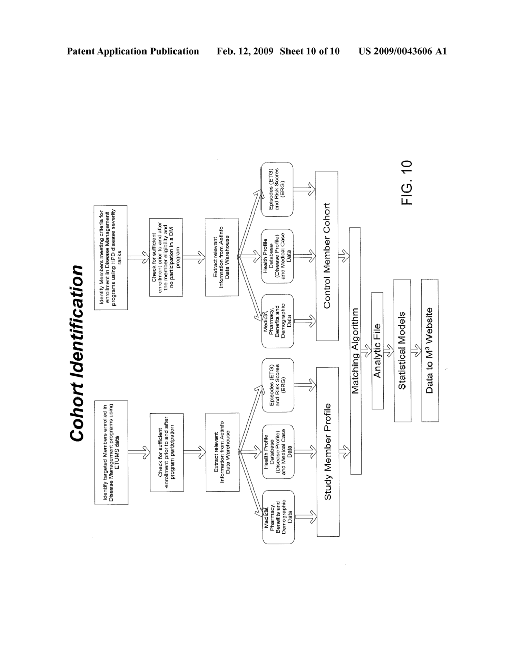 MEDICAL MANAGEMENT MODELER AND ASSOCIATED METHODS - diagram, schematic, and image 11