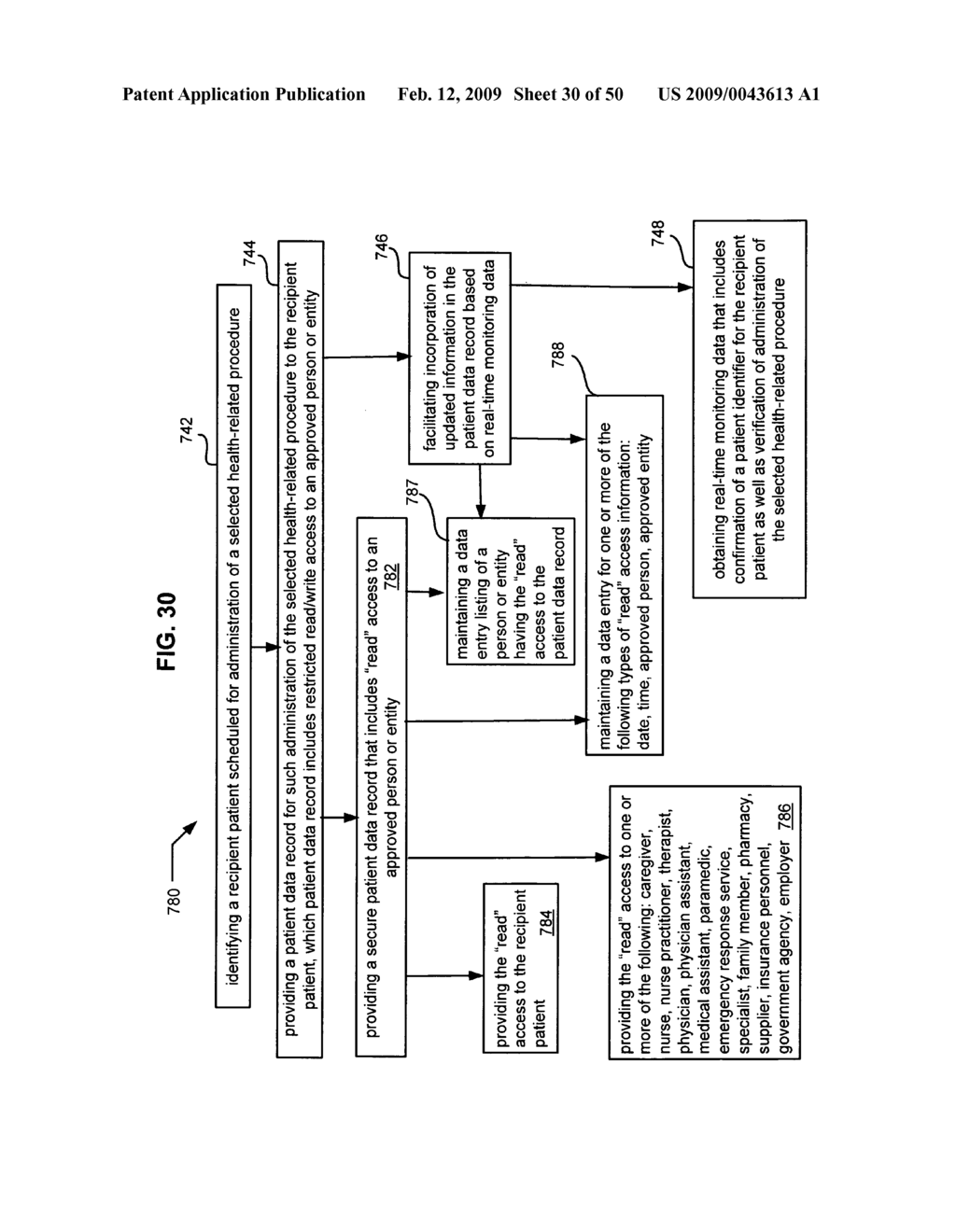 Generating output data based on patient monitoring - diagram, schematic, and image 31