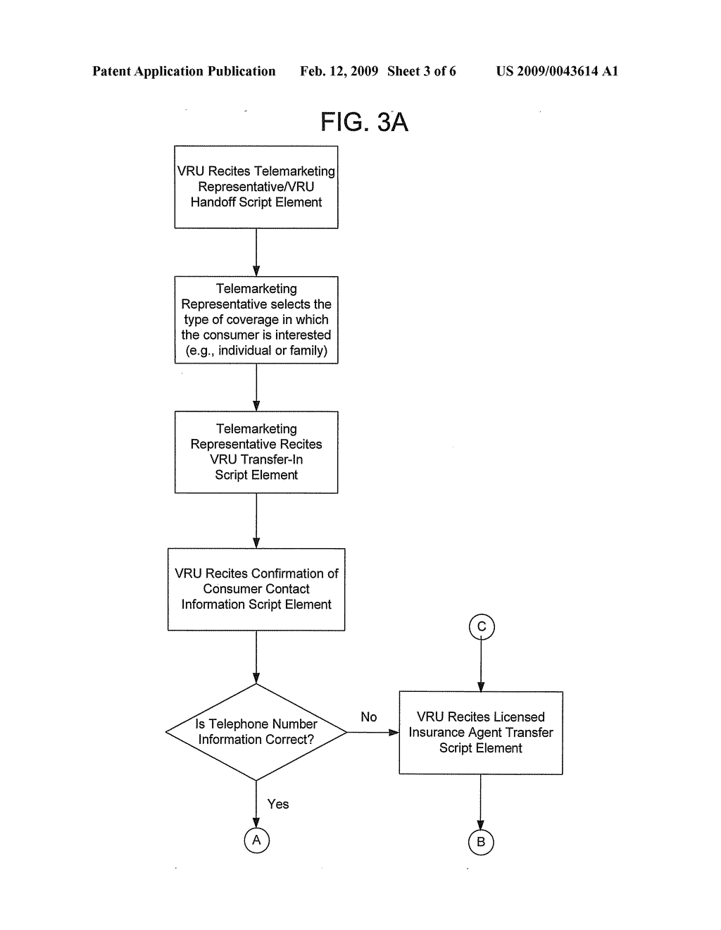 PROCESSES AND SYSTEMS FOR DIRECT MARKETING INSURANCE PRODUCTS WITH VOICE RESPONSE UNIT TO CLOSE SALE THEREOF - diagram, schematic, and image 04