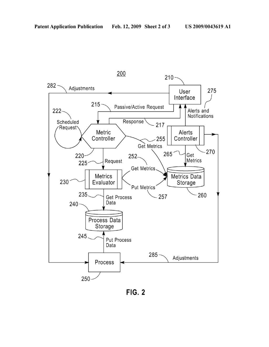 Evaluation of a Process Metric - diagram, schematic, and image 03