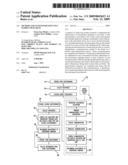 Method and system for effective market research diagram and image