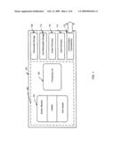 ELECTRONIC PROFILE CREATION diagram and image