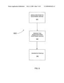 ELECTRONIC PROFILE CREATION diagram and image