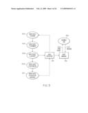 Dynamic Routing and Load Balancing Packet Distribution with a Software Factory diagram and image