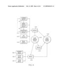 Dynamic Routing and Load Balancing Packet Distribution with a Software Factory diagram and image