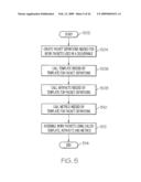 Dynamic Routing and Load Balancing Packet Distribution with a Software Factory diagram and image