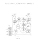 Dynamic Routing and Load Balancing Packet Distribution with a Software Factory diagram and image