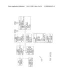 Dynamic Routing and Load Balancing Packet Distribution with a Software Factory diagram and image