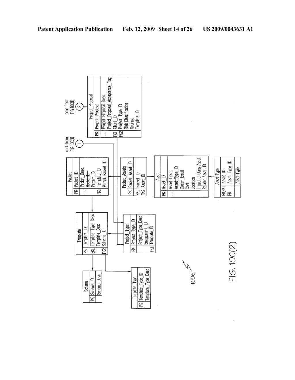 Dynamic Routing and Load Balancing Packet Distribution with a Software Factory - diagram, schematic, and image 15