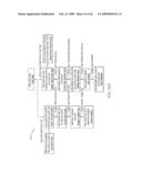 Dynamic Routing and Load Balancing Packet Distribution with a Software Factory diagram and image