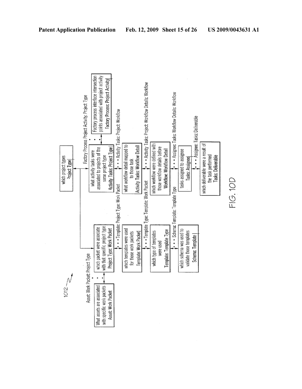 Dynamic Routing and Load Balancing Packet Distribution with a Software Factory - diagram, schematic, and image 16