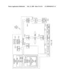 Dynamic Routing and Load Balancing Packet Distribution with a Software Factory diagram and image