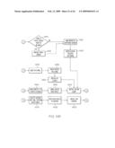 Dynamic Routing and Load Balancing Packet Distribution with a Software Factory diagram and image