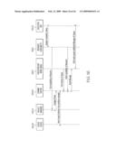 Dynamic Routing and Load Balancing Packet Distribution with a Software Factory diagram and image