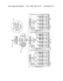 Dynamic Routing and Load Balancing Packet Distribution with a Software Factory diagram and image