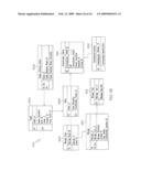 Dynamic Routing and Load Balancing Packet Distribution with a Software Factory diagram and image