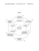 PHARMACY TASK LIST GENERATOR diagram and image