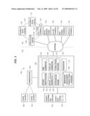 PHARMACY TASK LIST GENERATOR diagram and image