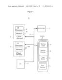 Worker Adaptive Task management and Workflow System diagram and image