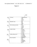 Worker Adaptive Task management and Workflow System diagram and image