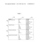 Worker Adaptive Task management and Workflow System diagram and image