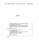 Worker Adaptive Task management and Workflow System diagram and image