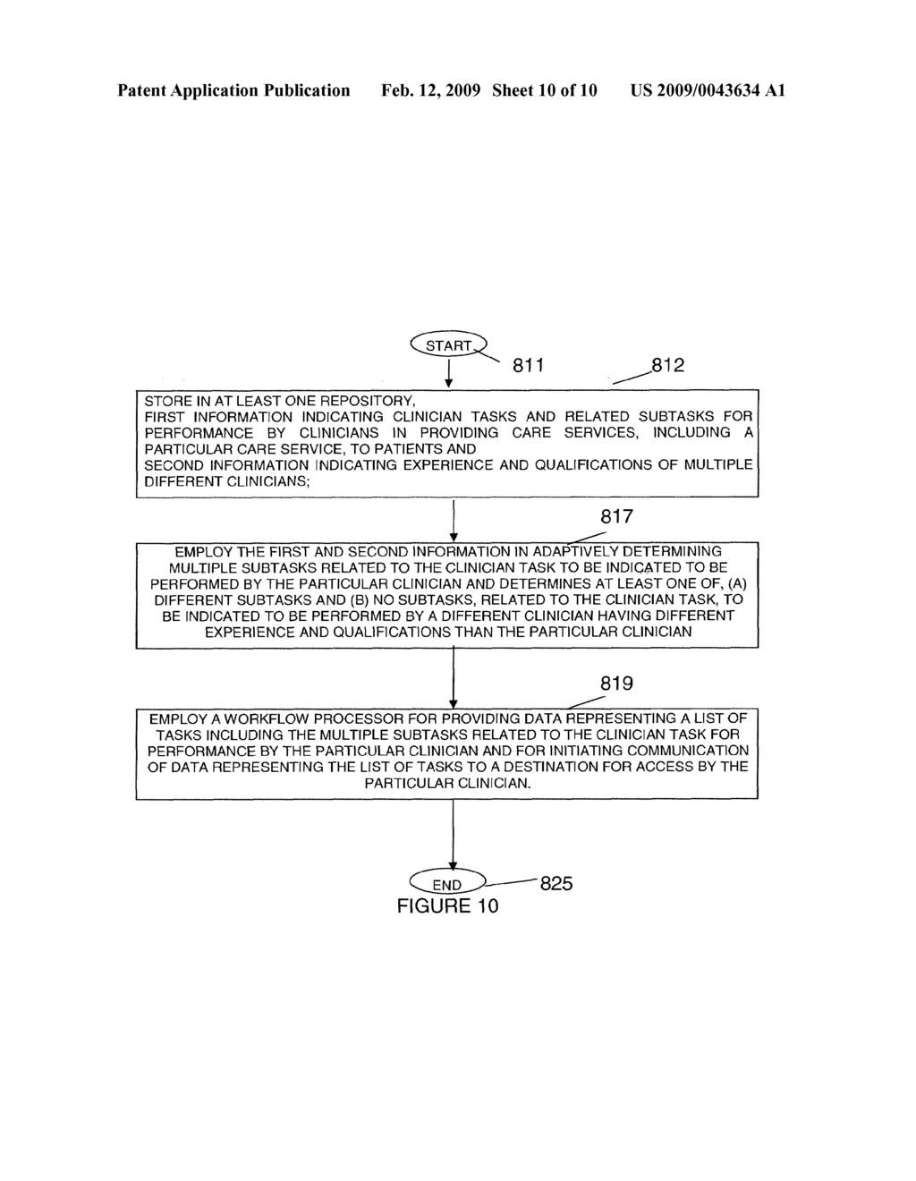 Worker Adaptive Task management and Workflow System - diagram, schematic, and image 11