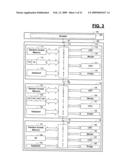 Extended value and risk management system diagram and image