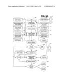 Extended value and risk management system diagram and image