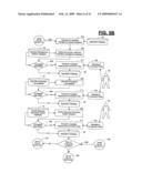 Extended value and risk management system diagram and image