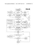 Extended value and risk management system diagram and image